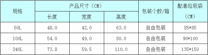 5.技術參數(shù).png